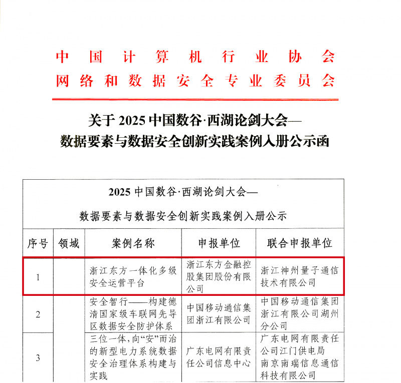 關(guān)于2025中國數(shù)谷·西湖論劍大會(huì)—數(shù)據(jù)要素與數(shù)據(jù)安全創(chuàng)新實(shí)踐案例入冊公示函-1.jpg